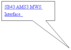 xιϻ: SB43 AMS3 MWS Interface 